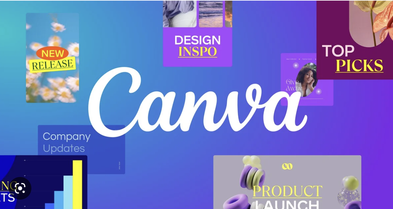 You are currently viewing Canva Graphic Design Tool